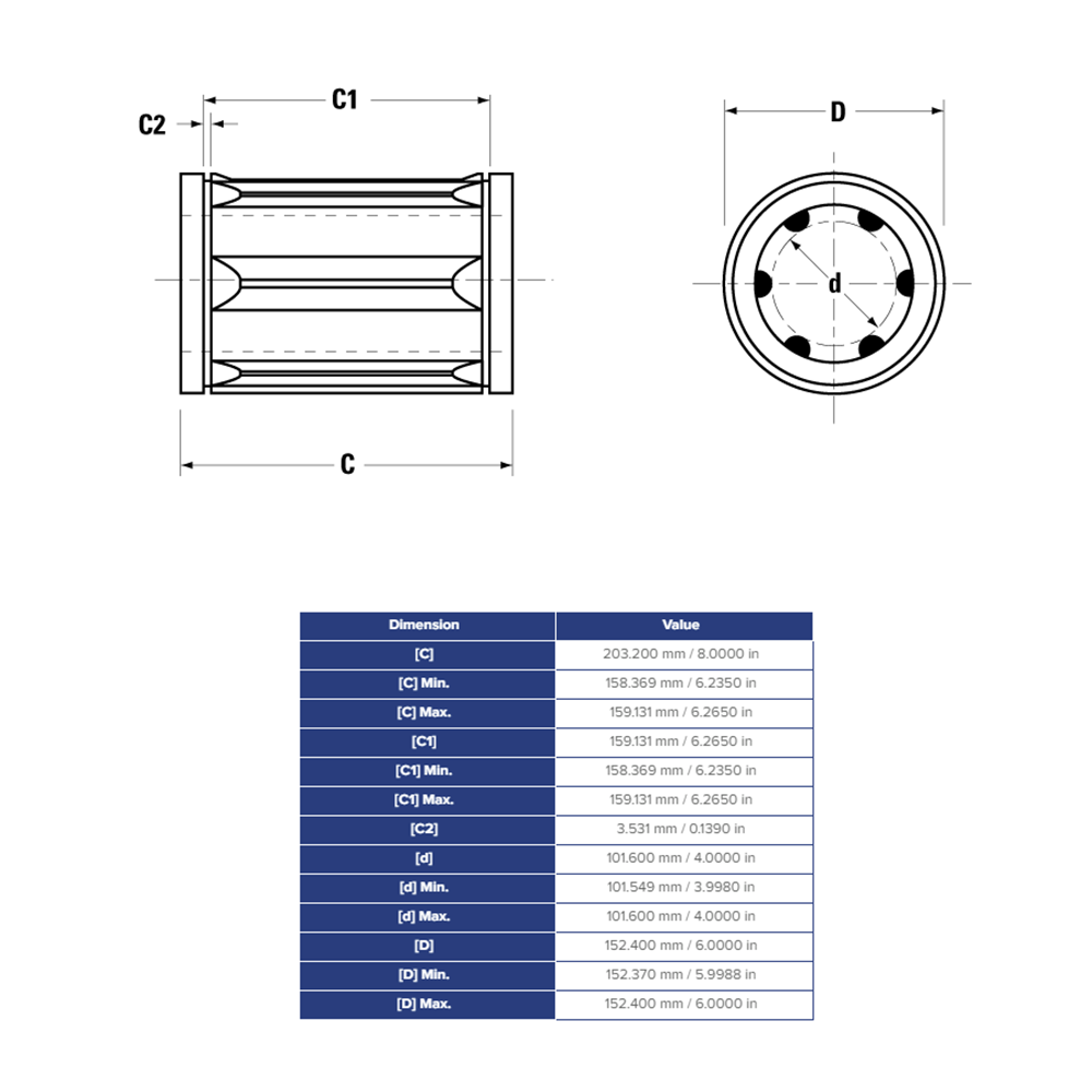 A6496128 THOMSON BALL BUSHING<BR>A SERIES 4" CLOSED LINEAR BEARING 5000 LBF